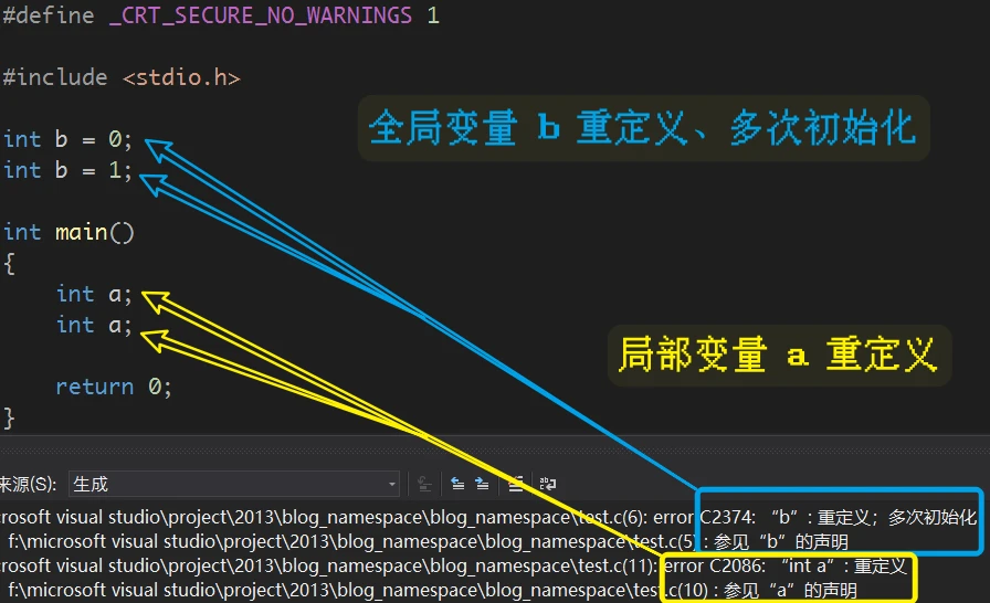 C语言重定义、多次初始化 |inline